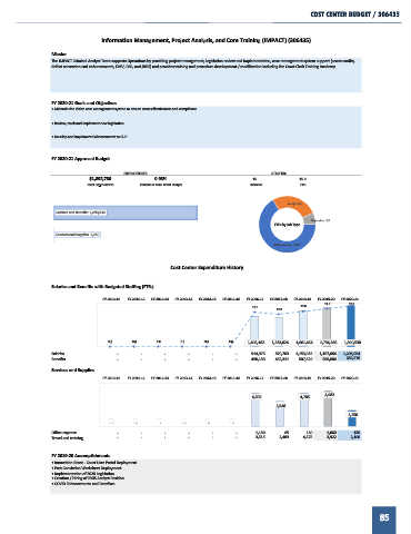 Page 85 FY 2020 21 Budget Book