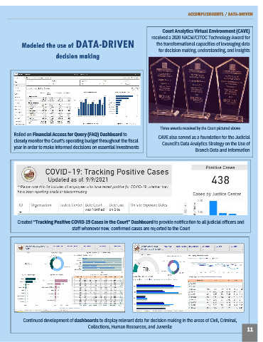 Page 11 FY 2021 22 Budget Book Abridged