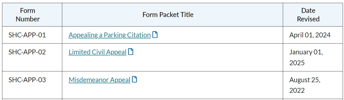 Screen shot of PDF Link